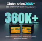 ECO-WORTHY 12V 100AH LiFePO4 Batterie