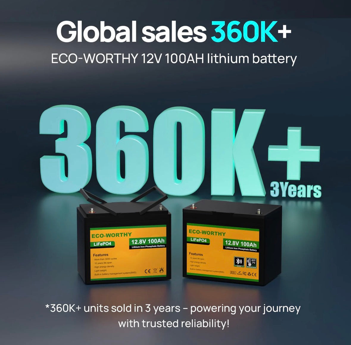 ECO-WORTHY 12V 100AH LiFePO4 Batterie