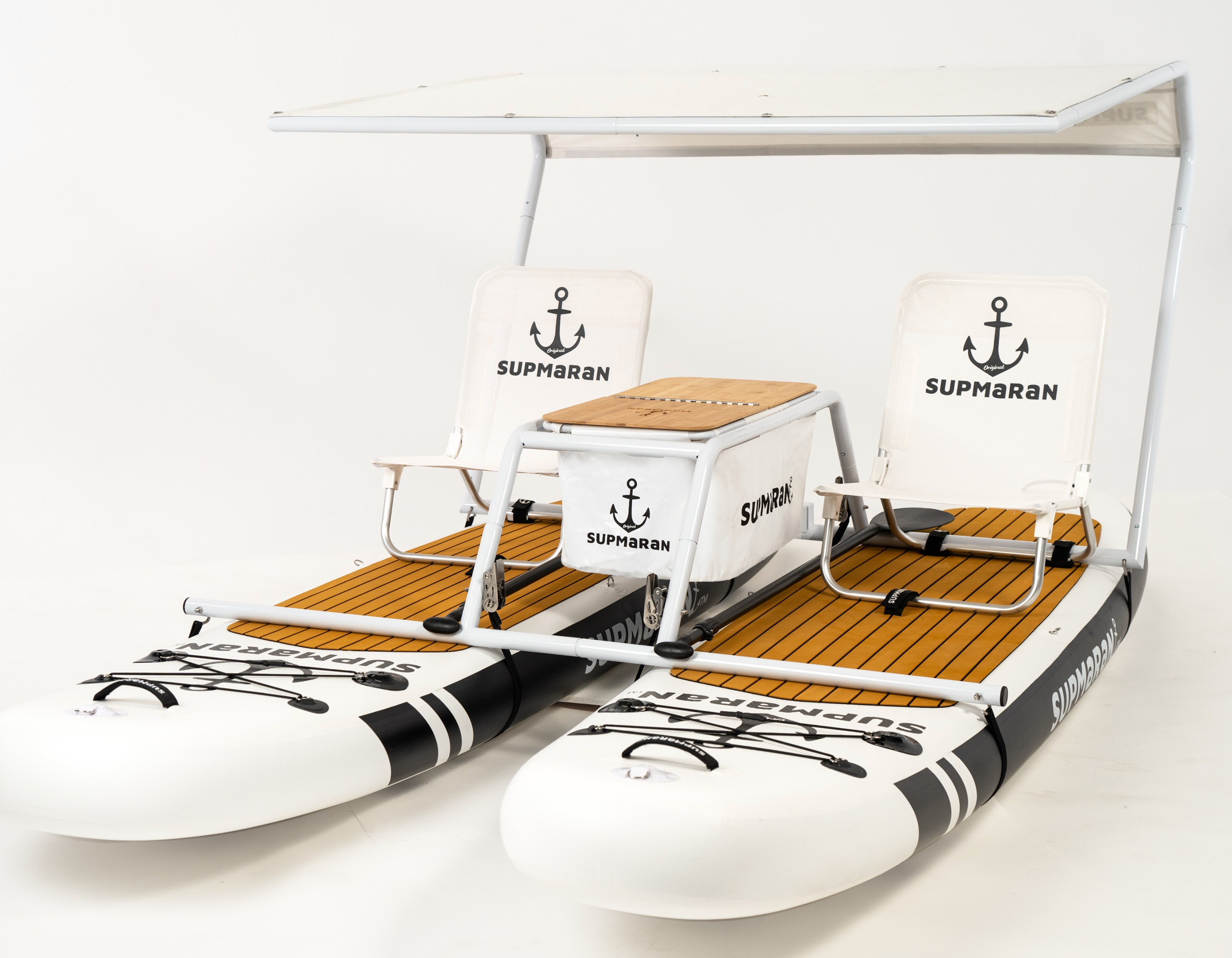 Das Boot (inkl. SUP-Boards)